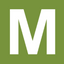 Icon for mathematics-monster.com