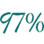 Icon for 97unique.com