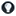 Icon for blog.1000bulbs.com