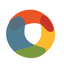Icon for blog.activatecare.com