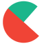 Icon for candidschools.com