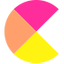 Icon for coohl.com