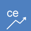 Icon for countryeconomy.com