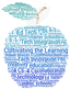 Icon for cultivatingthelearning.com