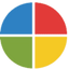 Icon for discoveryourself.com