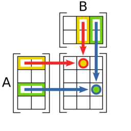 Icon for fmm.univ-lille.fr
