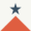 Icon for freebeacon.com