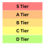 Icon for gametierlists.com