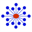 Icon for gcp.nidatraining.org