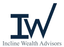 Icon for incline-wealth.com