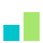 Icon for indianmarketers.in