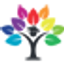 Icon for learningstylequiz.com