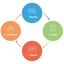 Icon for lessonresearch.net