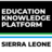 Icon for mbsseknowledgeplatform.gov.sl