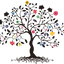 Icon for nikishields.com