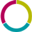 Icon for odbplusplus.com