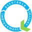 Icon for qi.elft.nhs.uk