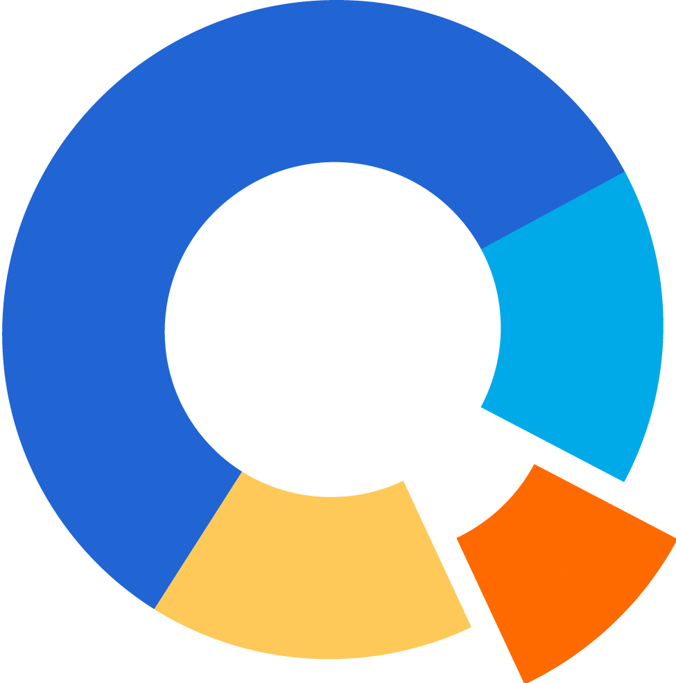 Icon for quindew.com