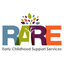 Icon for rare.support