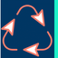 Icon for soeasybeinggreen-blog.com
