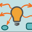 Icon for writingclassroom.org