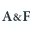 Icon for www.abercrombiepromo.net