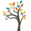 Icon for www.amumtomum.com