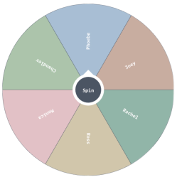 Icon for www.choiceswheel.com