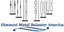 Icon for www.discountmetalbalusters.com
