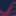 Icon for www.dlapiperintelligence.com