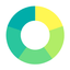 Icon for www.finology.in