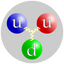 Icon for www.physicssayswhat.com