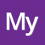Icon for www.studentsupport.manchester.ac.uk