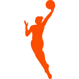 Icon for www.wnba.com